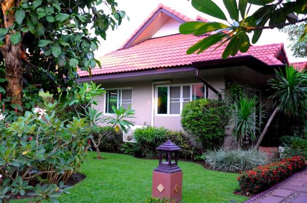 Houses for Rent - Saraphi